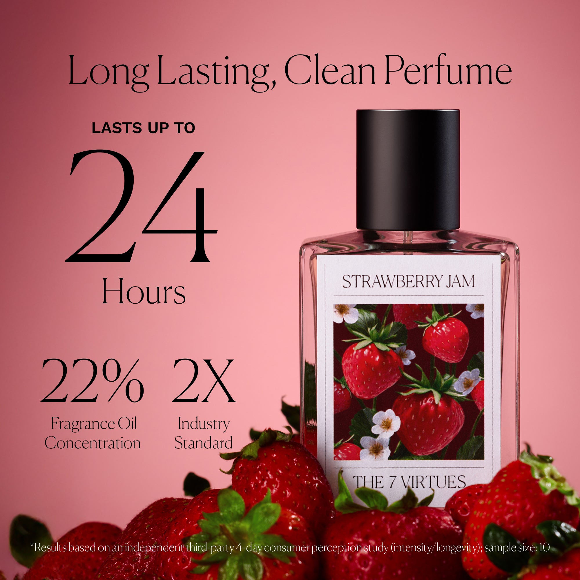 The 7 Virtues Strawberry Jam perfumy próbka 1,7 ml truskawka