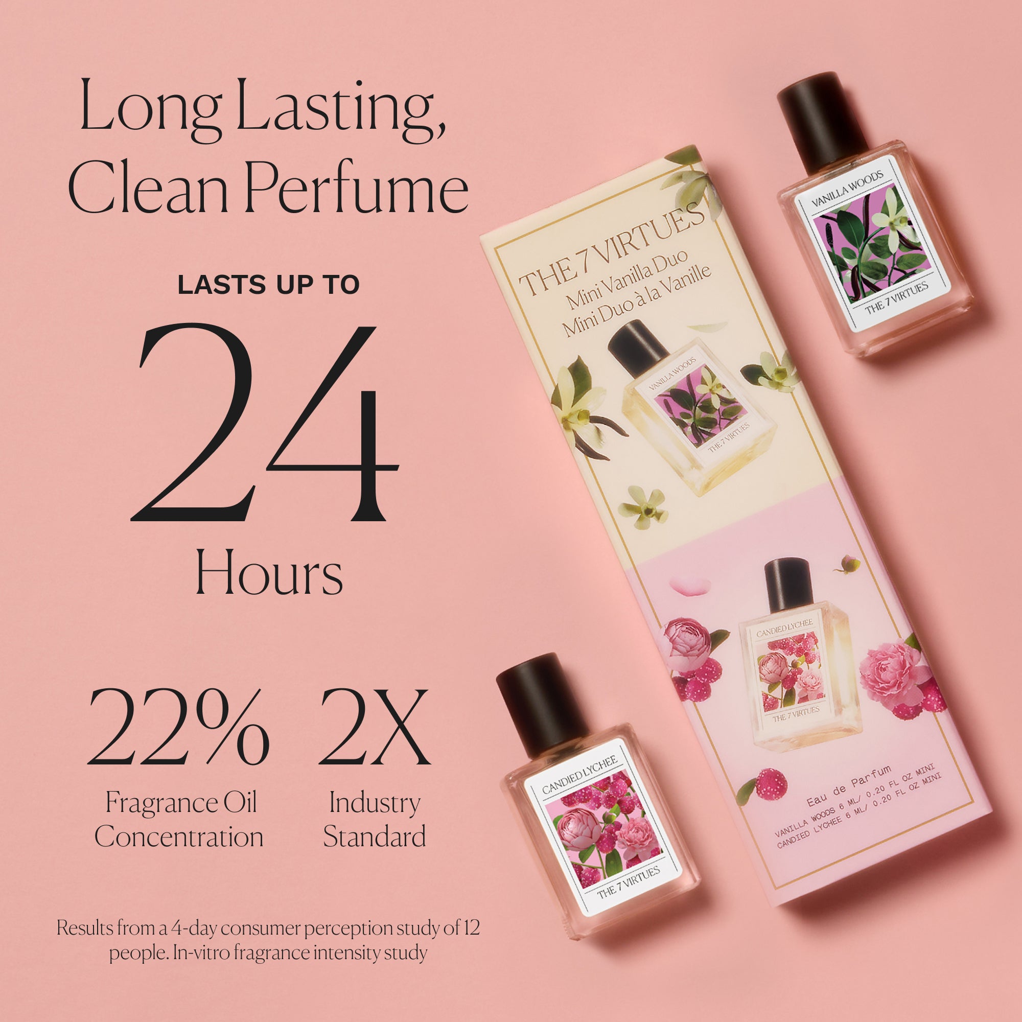 The 7 Virtues Mini Vanilla Duo mini perfumy 2 szt wanilia