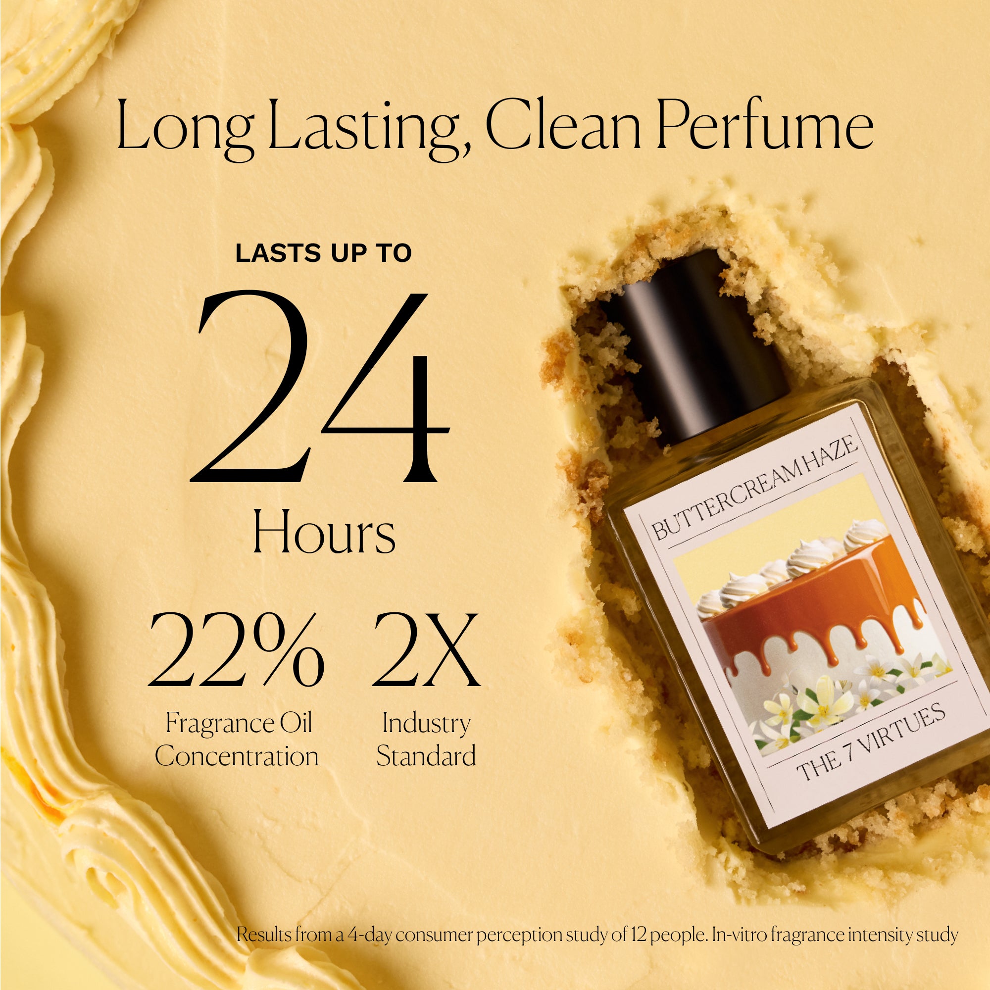 The 7 Virtues Buttercream Haze perfumy próbka 1,7 ml waniliowe
